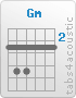 Chord Gm (3,5,5,3,3,3)